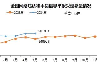 预测欧冠？亨利：我只关心阿森纳，所以直接说枪手冠军？